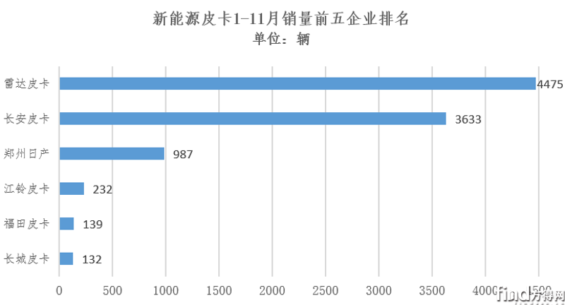 图片7