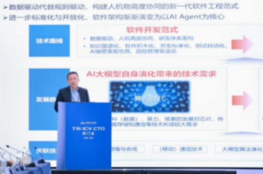 中汽创智CTO李伟受邀出席2024中国汽车T10-ICV-CTO闭门会